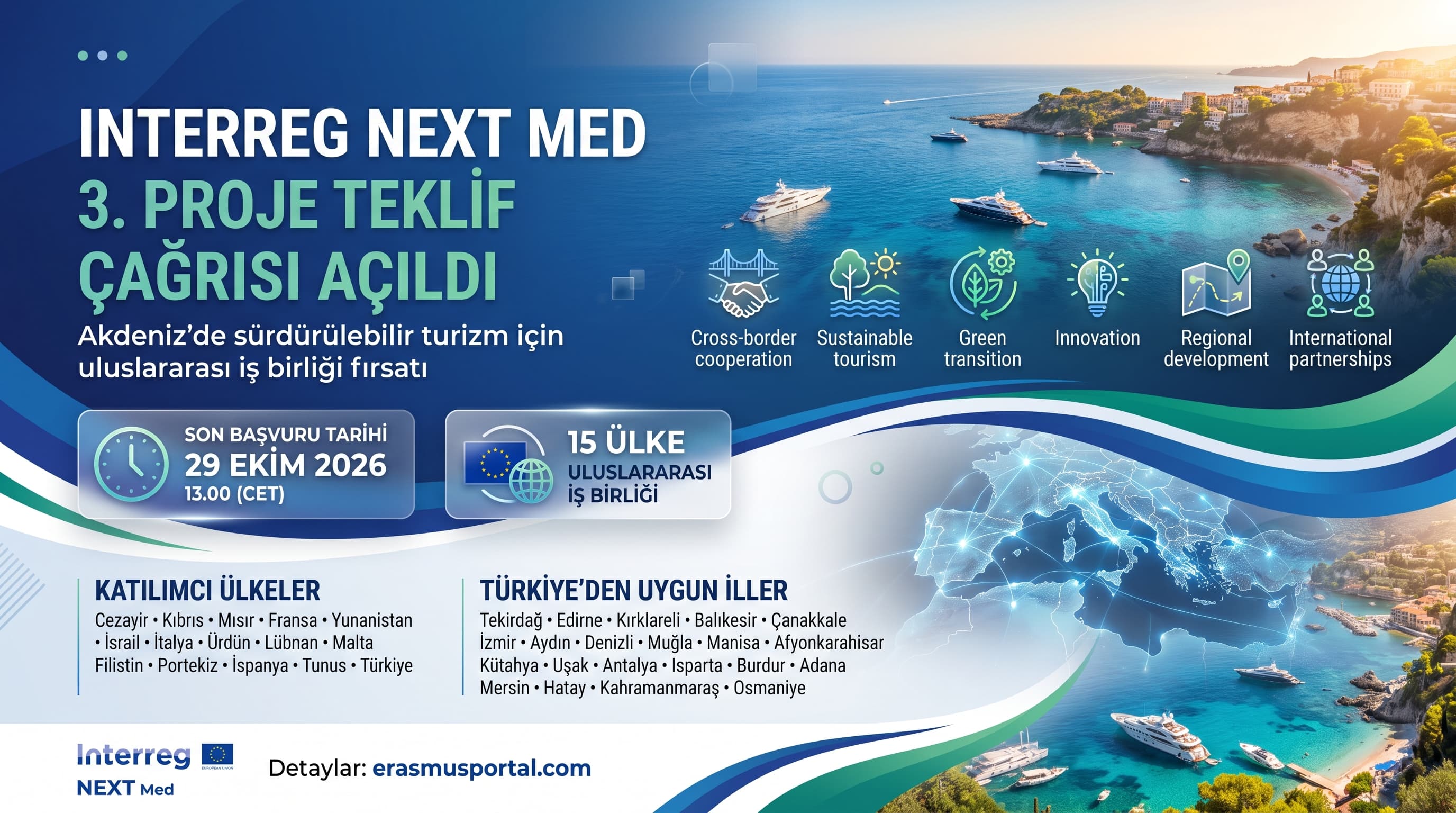 Interreg NEXT MED 3. Proje Teklif Çağrısı Başvuruları Açıldı!